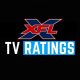 Full XFL Ratings For The Opening Weekend Are In