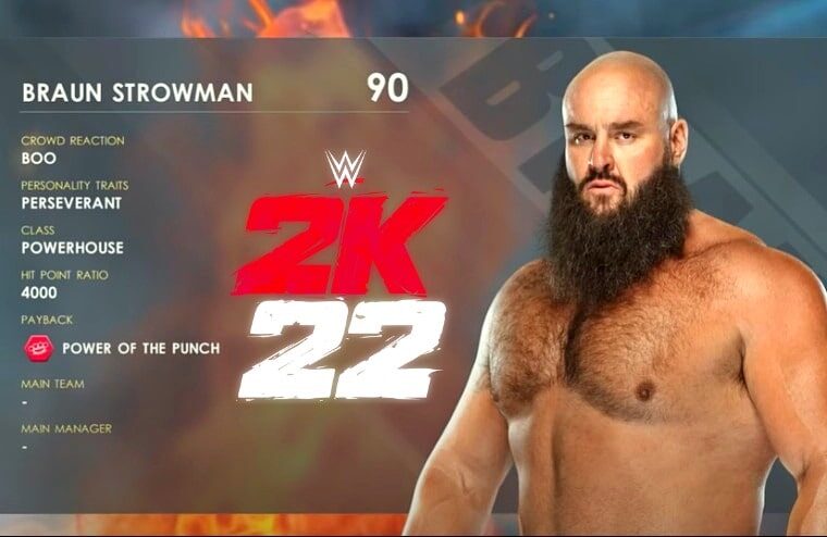 Complete WWE 2K22 Roster Revealed & Numerous Released Wrestlers Remain (w/Video)